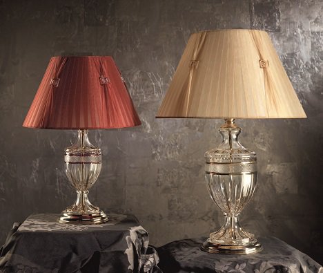 Classic Table Lamp Classic Table Lamp